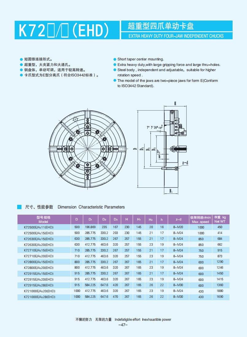 043-053【四爪單動卡盤】【Four-jaw independent chucks】_04.jpg