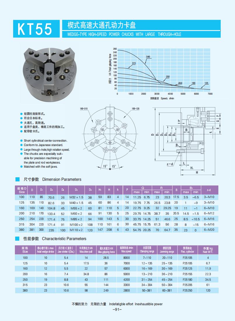 072-103【楔式動力卡盤】【Wedge-type power chucks】_19.jpg