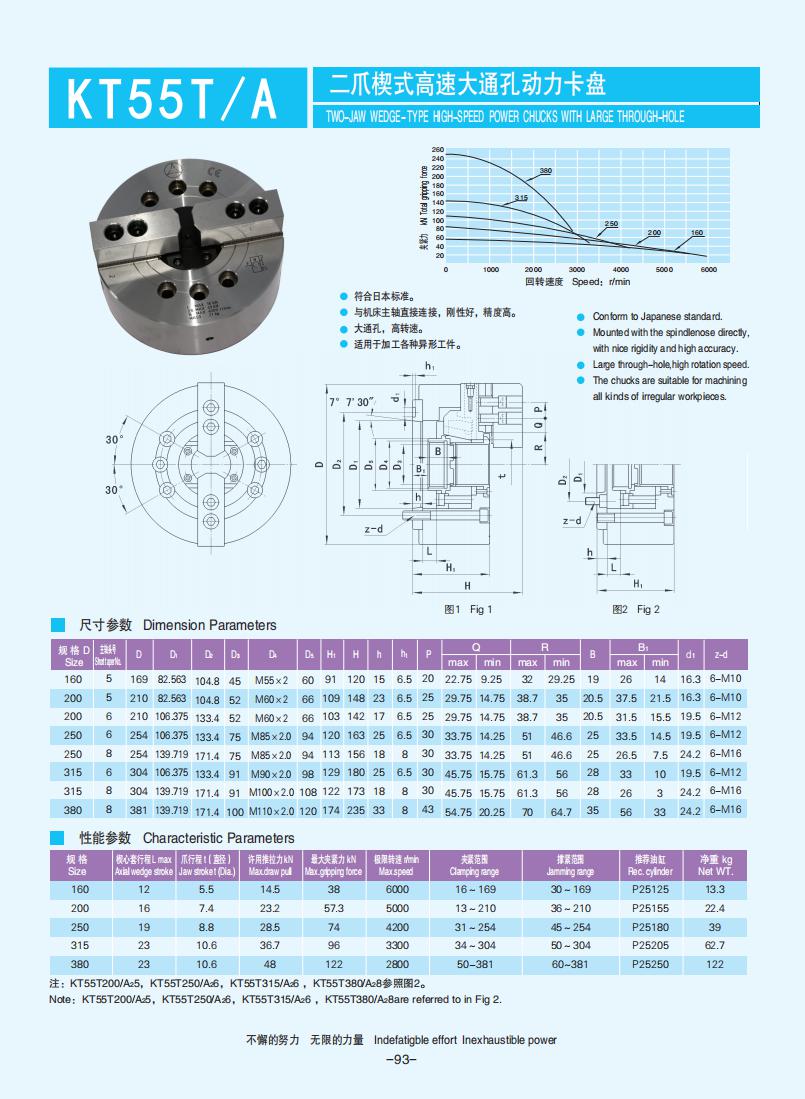 072-103【楔式動力卡盤】【W(wǎng)edge-type power chucks】_21.jpg