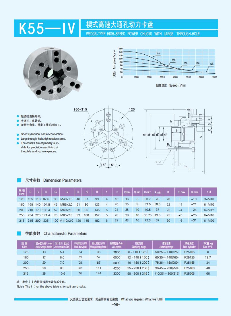 072-103【楔式動(dòng)力卡盤】【W(wǎng)edge-type power chucks】_24.jpg