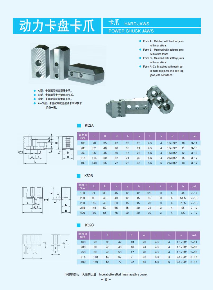 072-103【楔式動力卡盤】【Wedge-type power chucks】_29.jpg