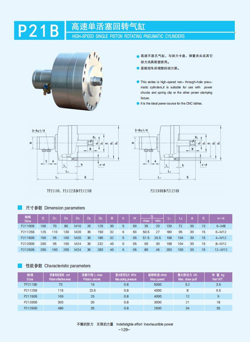 127-129【氣缸】【Pneumatic cylinders】_02.jpg