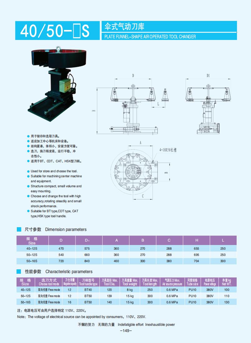 145-153【盤式刀庫】【Plate-type tool changer】_04.jpg