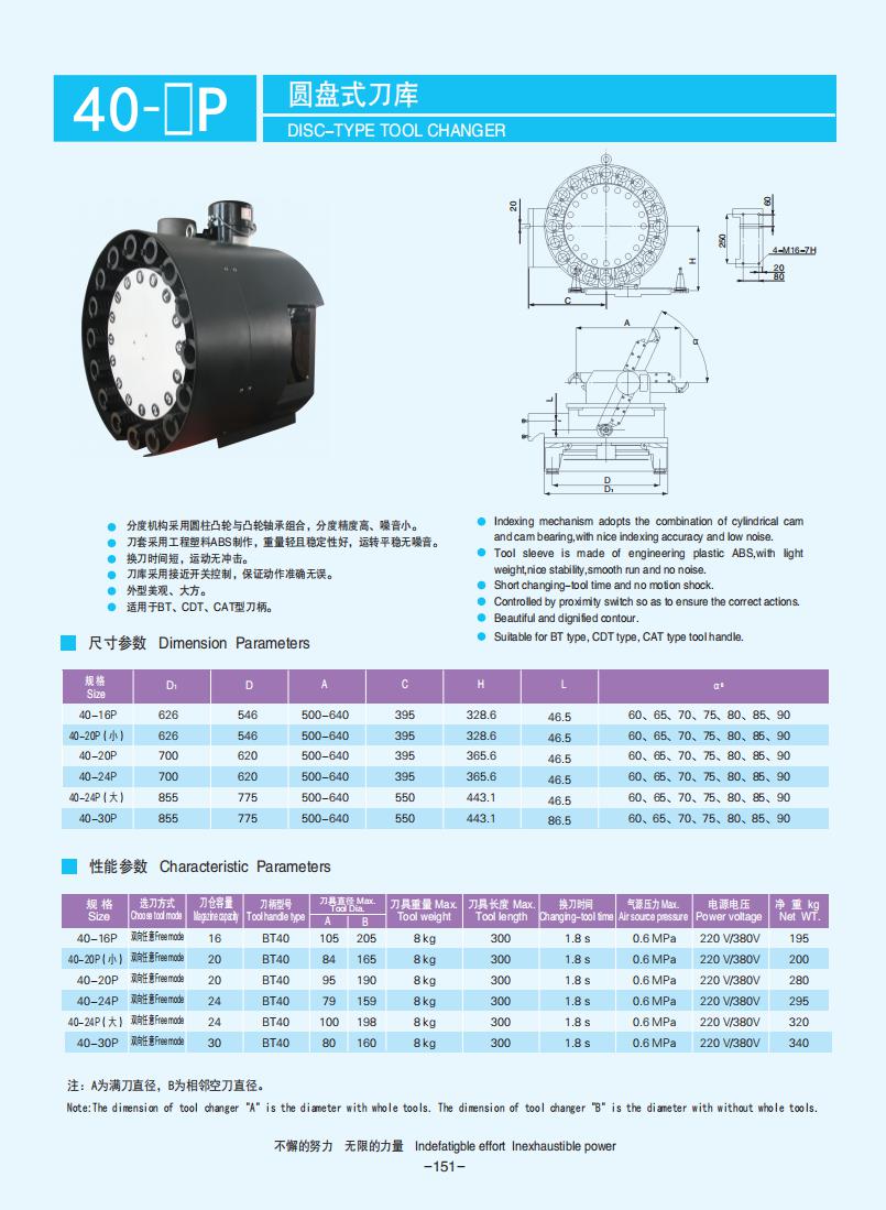 145-153【盤式刀庫】【Plate-type tool changer】_06.jpg